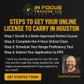 Get your Houston Online License to Carry