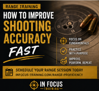 How to Improve Shooting Accuracy Fast