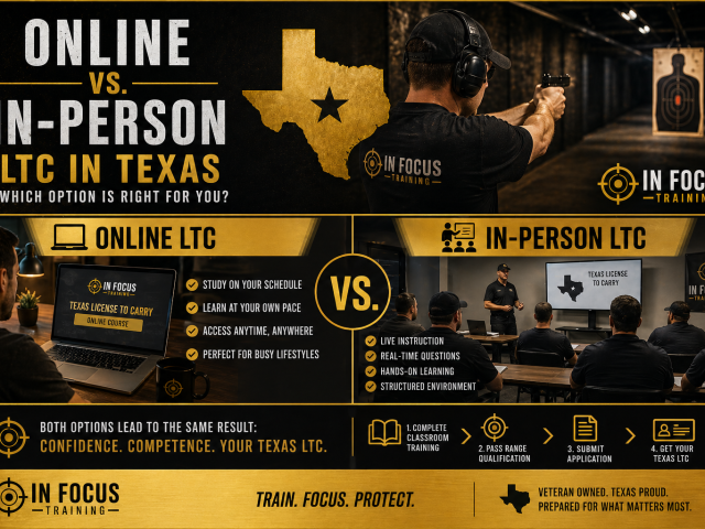 Online vs In-Person LTC in Texas: Which Option Is Right for You