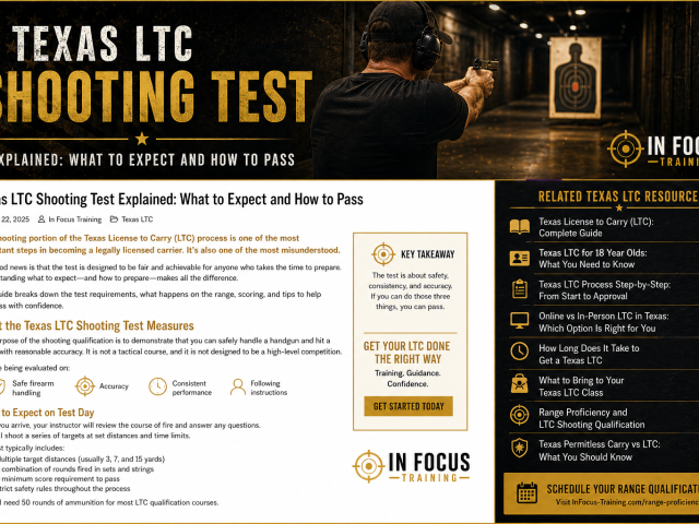 Texas LTC Shooting Test Explained: What to Expect and How to Pass