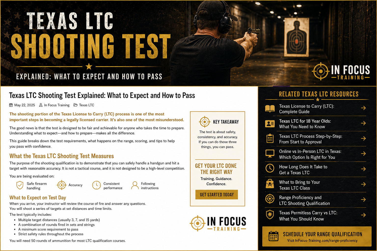 Texas LTC Shooting Test Explained: What to Expect and How to Pass